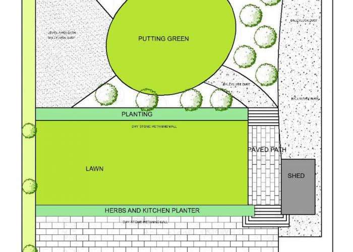 3-Tier garden plan